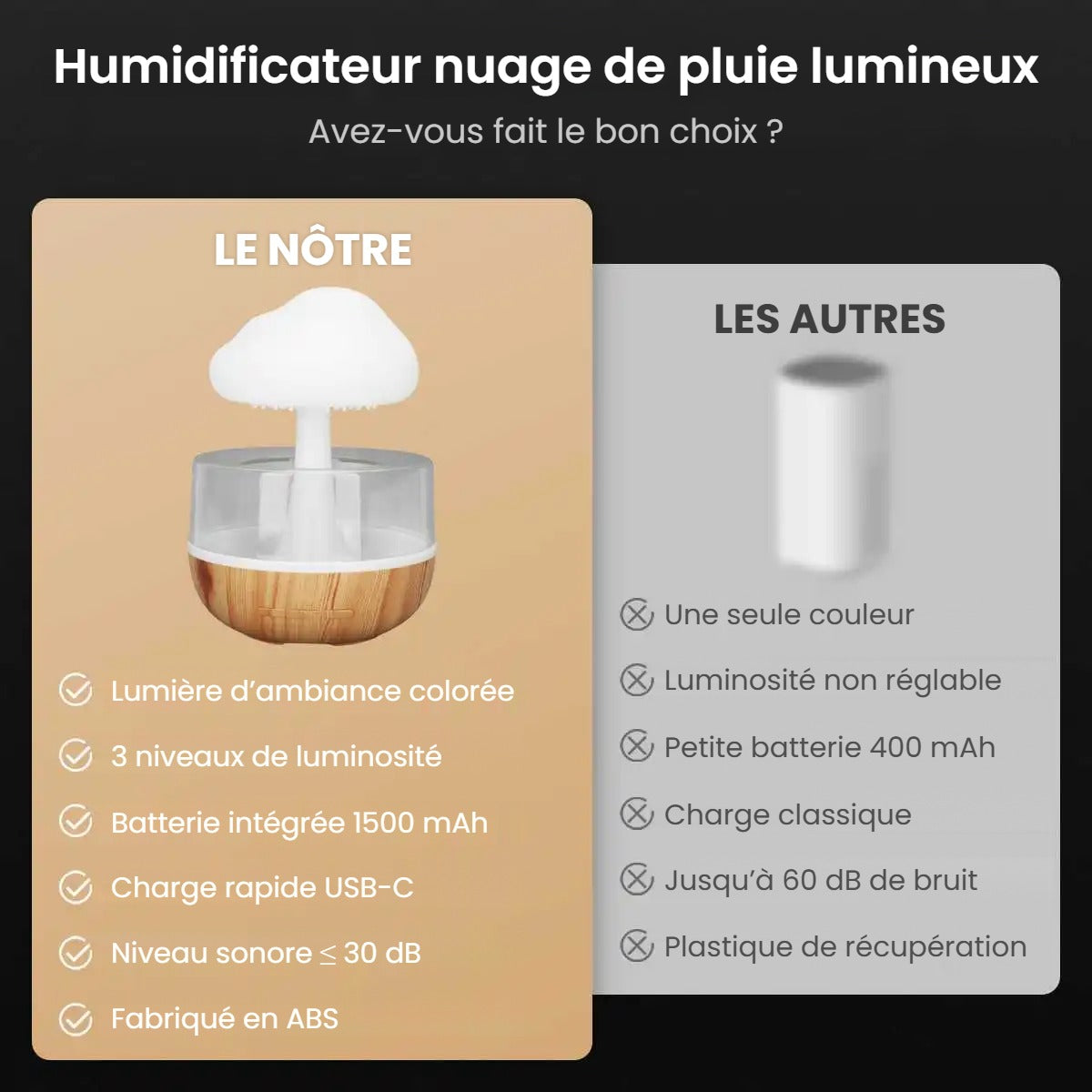 Avantages de l'humidificateur nuage de pluie lumineux