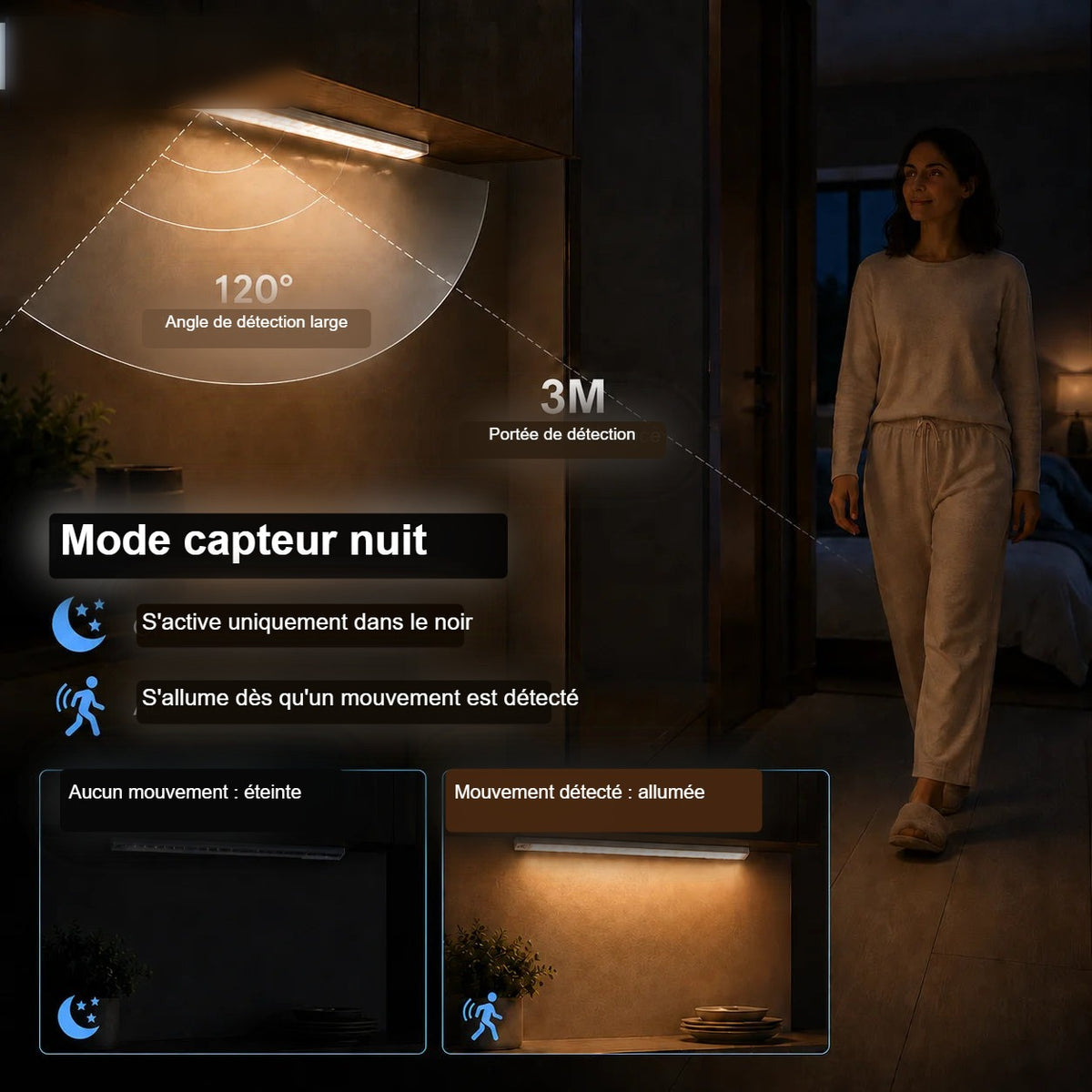 Réglette LED mode capteur nuit