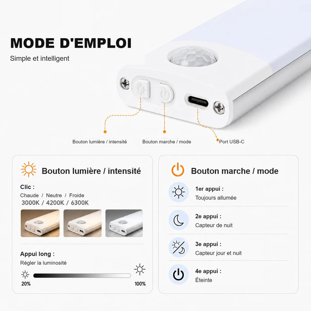 Réglette LED mode d'emploi