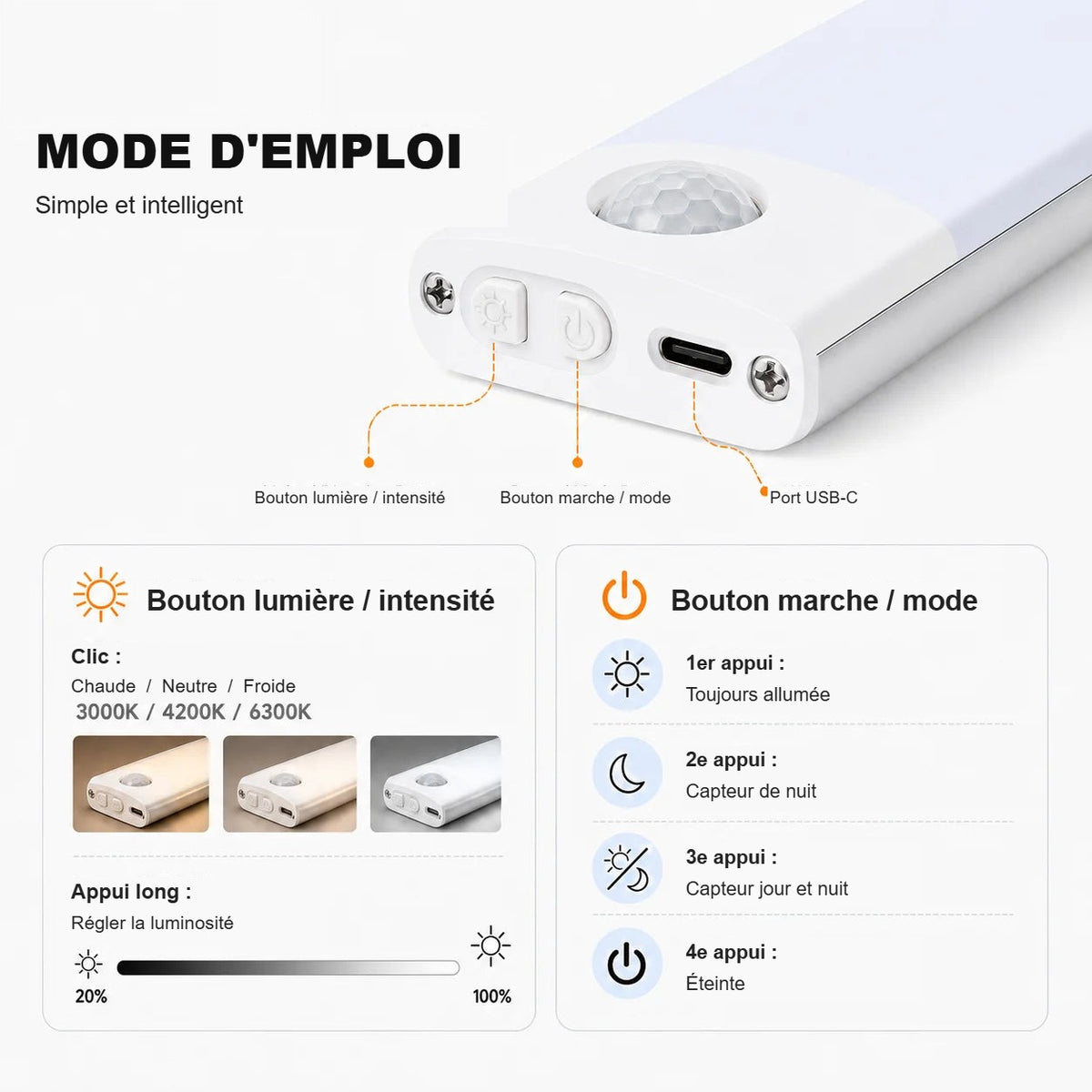 Réglette LED mode d'emploi