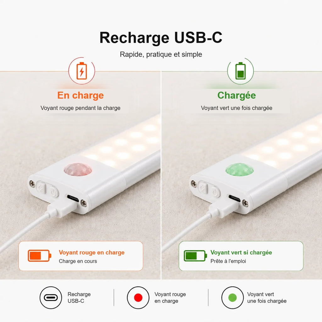 Réglette LED recharge USB-C