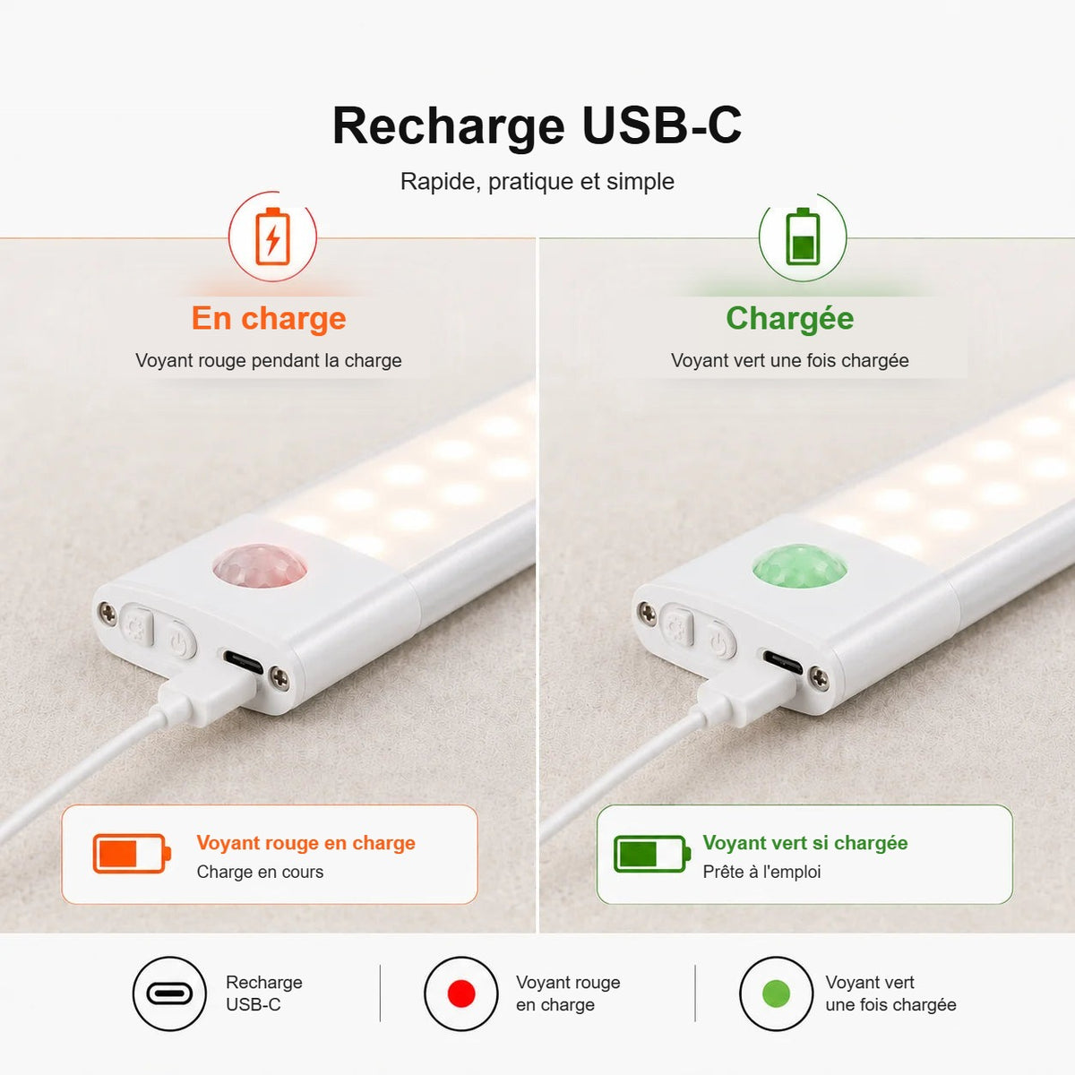 Réglette LED recharge USB-C
