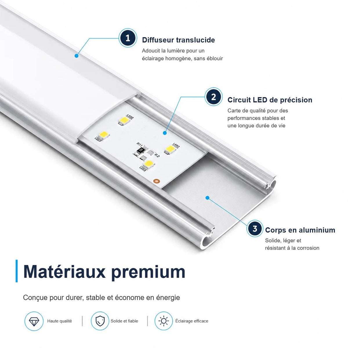 Réglette LED matériaux premium aluminium